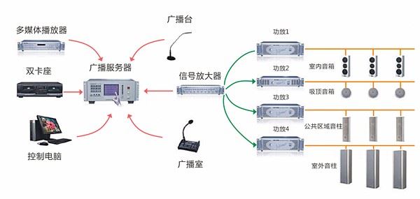 背景音樂(lè)